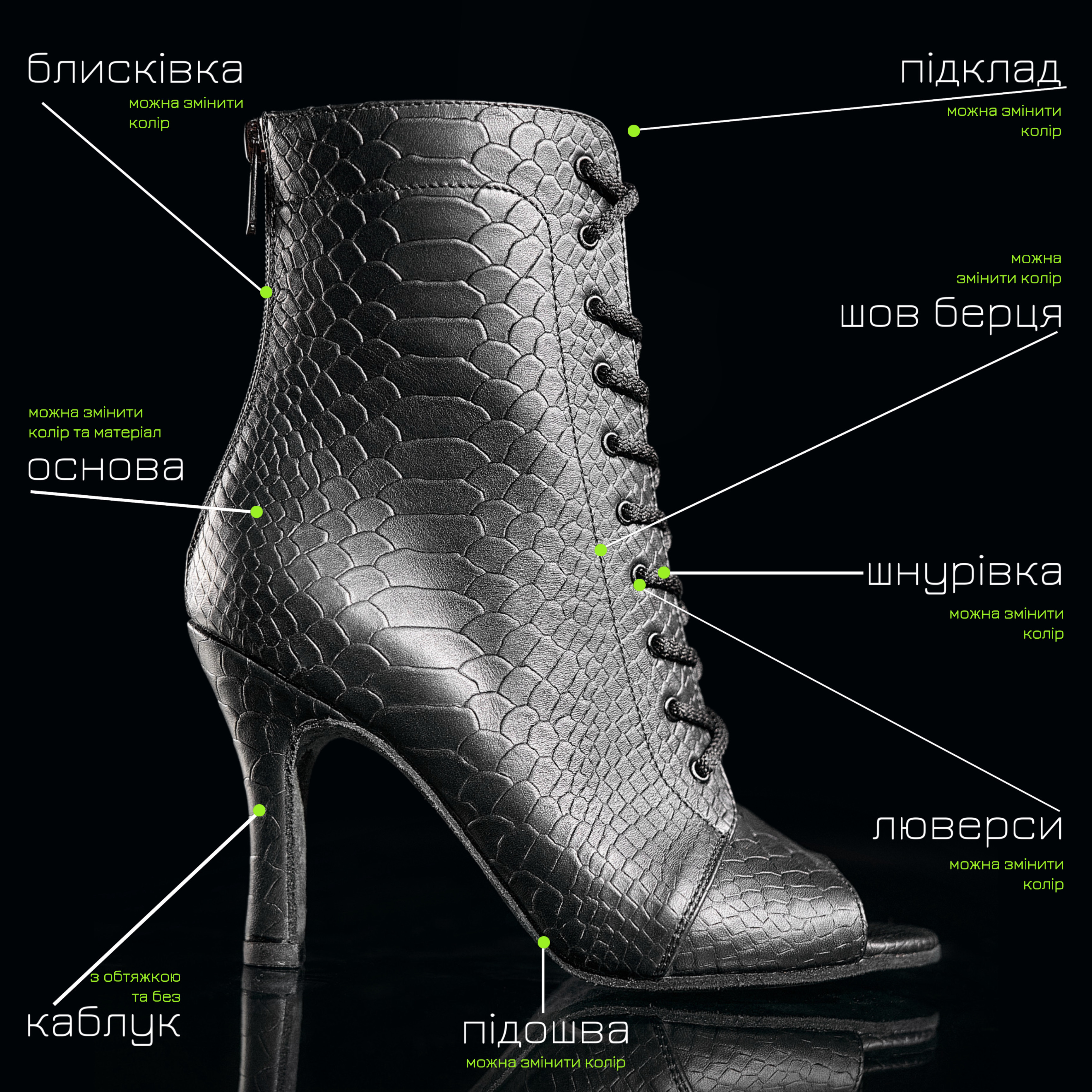 Індивідуальний пошив взуття для танців хілс